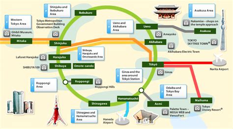 tokyo tra|Tokyo Train Map: The Complete Guide to Tokyo。